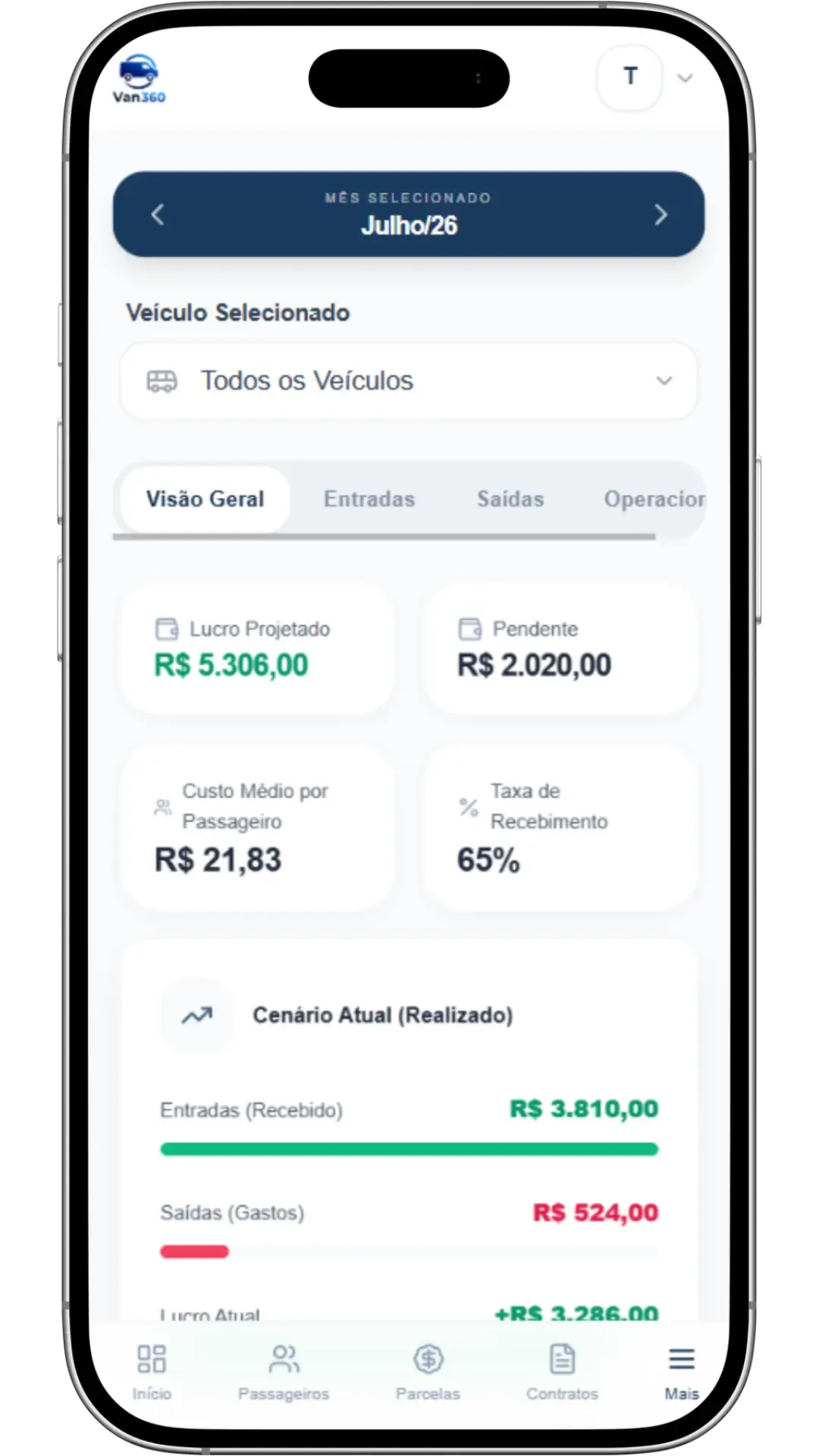 Relatórios financeiros detalhados para motoristas de van